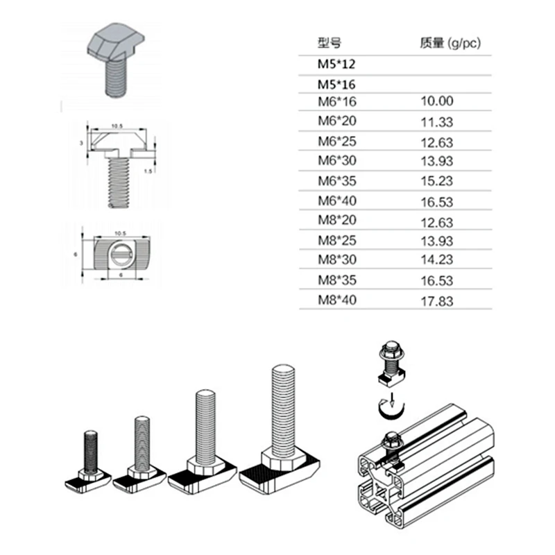 Fastener flange nut (3)