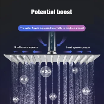 Chrome/Matte Black /8"/10"/12" Square Round Shower Head Rainfall Water Saving Ultra-thin Stainless Steel Bathroom Accessory 2