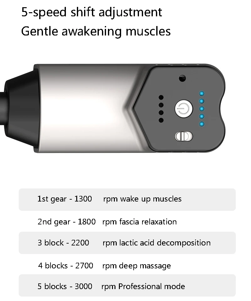 Myofascial ФИЗИОТЕРАПЕВТИЧЕСКИЙ инструмент немой сенсорный экран фасции пистолет глубокая ткань Массажер терапия пистолет упражнения мышцы боли облегчение