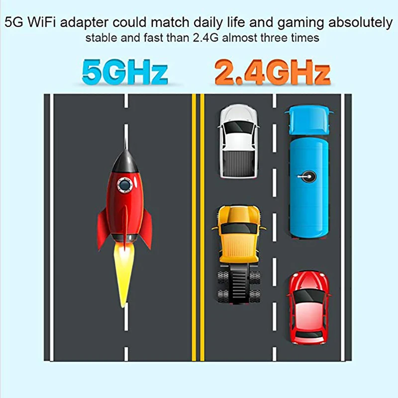 Беспроводной USB 2,0 WI-FI адаптер 5G/2,5G Bluetooth 4,2 Dual Band AC 600 Мбит/с Поддержка для Windows XP/7/8/10, Mac OS 10,6-10,14