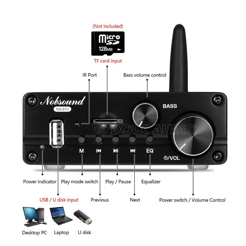 Nobsound Mini Bluetooth 5,0 усилитель мощности HiFi стерео аудио сабвуфер Класс D 2,1 канал, Amp USB/AUX музыкальный плеер