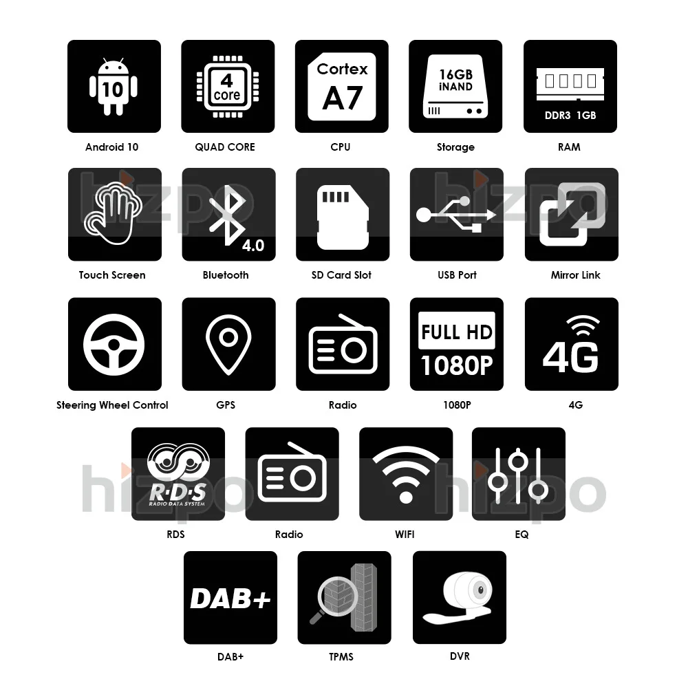Hizpo DVD 6.2 ''Android 10,0 Universal Auto Radio Doppel din Stereo GPS Navigation In Dash Pc Video WIFI USB 2din BT touchscreen Hizpo DVD 6.2 ''Android 10,0 Universal Auto Radio Doppel din Stereo GPS Navigation In Dash Pc Video WIFI USB 2din BT touchscreen
