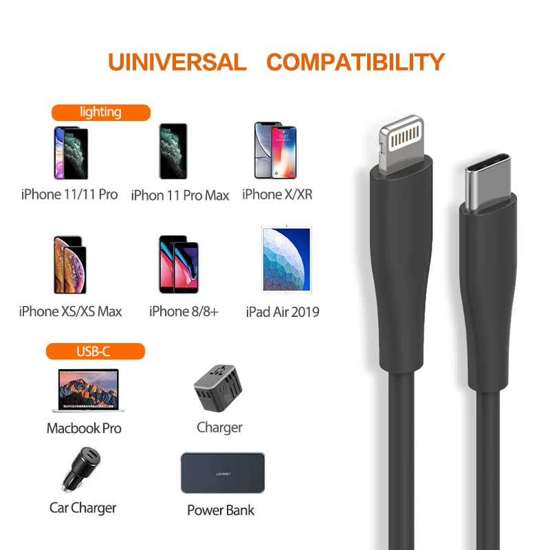 MFi сертифицированный USB C к Lightning Кабель PD18W Тип зарядный кабель для iPhone XR XS Max X Type PD 1