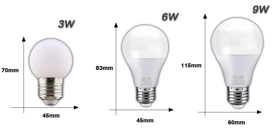 Лампада светодиодный светильник E27 AC 220 В 240 в 3 Вт 6 Вт 9 Вт 12 Вт 15 Вт 18 Вт Bombillas светодиодный светильник лампа для настольной лампы Точечный светильник ампулы