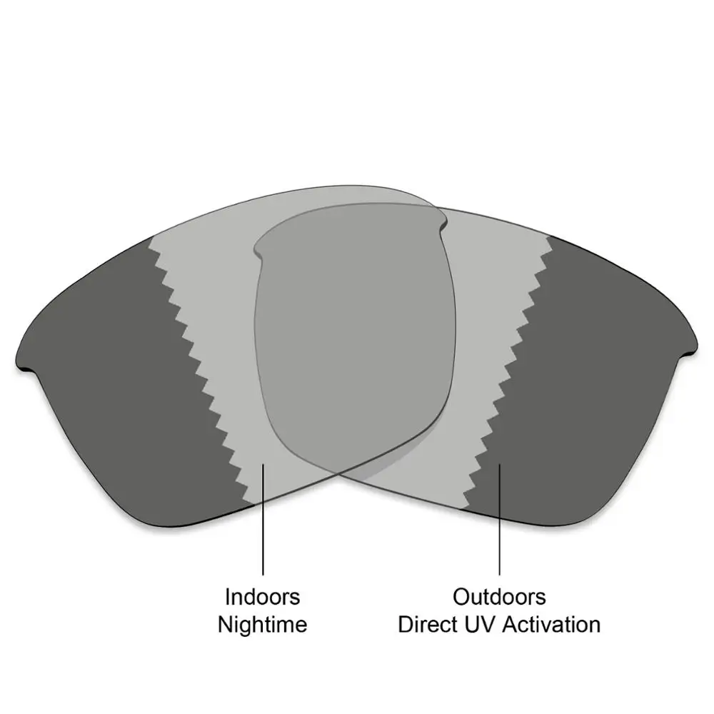 Grey Photochromic Mryok 20+ выбор цвета поляризованные Сменные линзы для солнцезащитных очков-линзы для солнцезащитных очков от-oxley Thinlink(только линзы - Цвет линз: Grey Photochromic