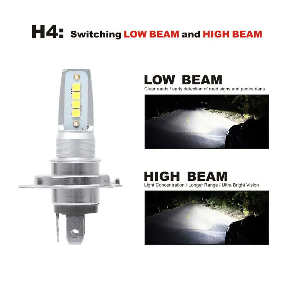 Mini LED Fog Light Car Headlight 9005 9006 H11 H7 H4 Auto Lamp Bulbs Kit for Car 12v 24w Super Bright