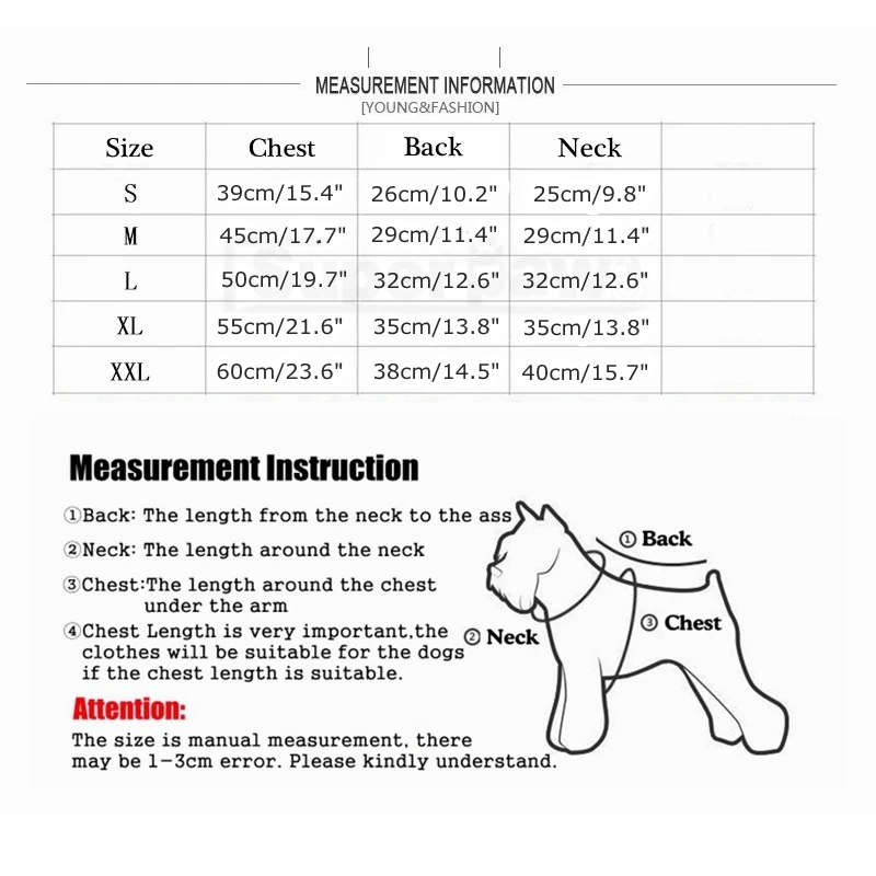 Measurement Information_副本