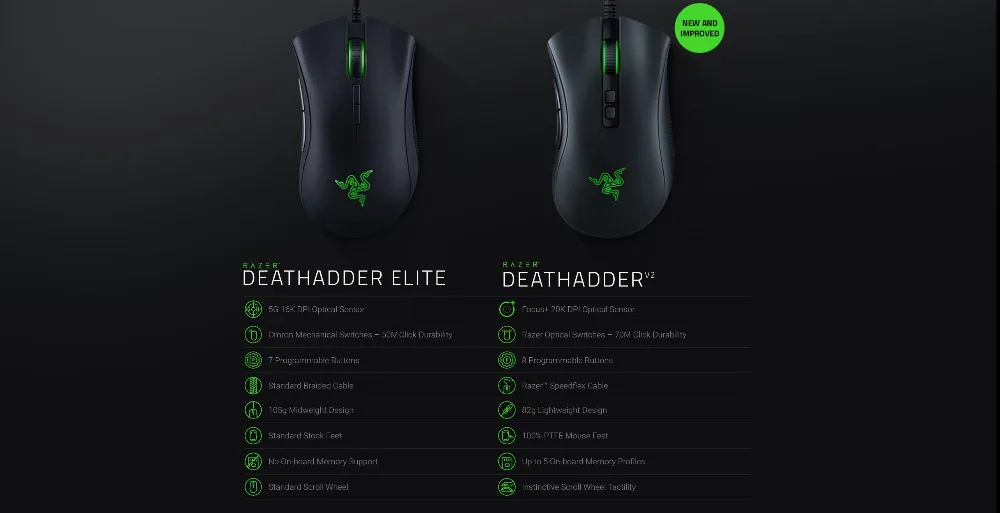 Razer Deathadder v2-6