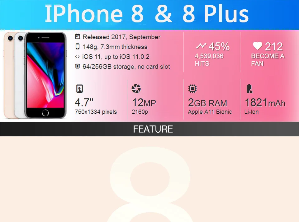 Apple iPhone 8/8 Plus, 2G ram, 64 ГБ/256 ГБ rom, отпечаток пальца, мобильный телефон, 4G LTE, 4,7 '', 12. 0 МП, камера, шестиядерный процессор, IOS