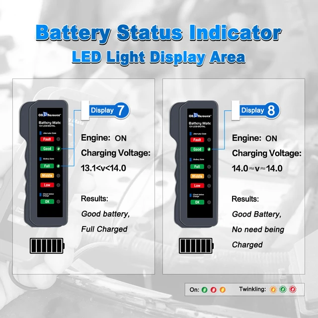 Tester per batterie per Auto 12V sistema di avviamento e ricarica  automatico strumento di scansione del Test analizzatore di batterie  digitali rilevatore di quantità elettrico per Auto - AliExpress