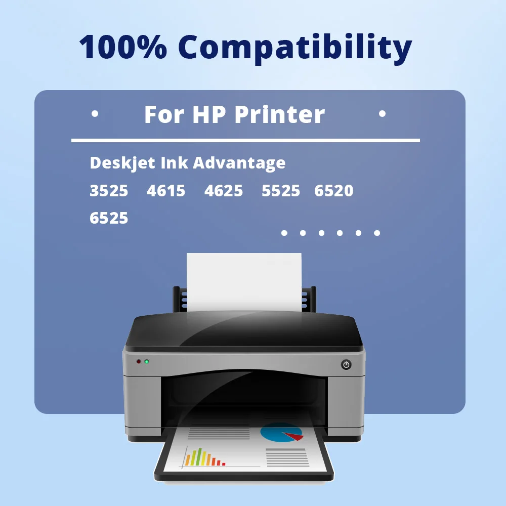 8PK 655XL для HP чернильный картридж hp 655 655xl C M Y BK Deskjet Ink Advantage 3525 4615 4625 5525|Чернильные