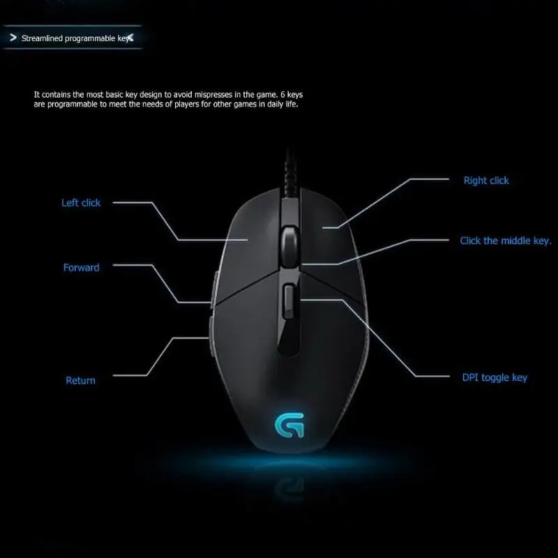 Игровая мышь logitech G302 Daedalus Prime MOBA, 6 кнопок, проводная мышь для ПК