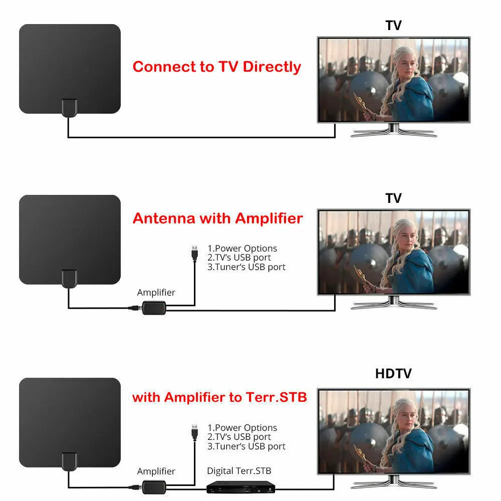 4K 1080P внутренняя цифровая ТВ антенна 80 миль усилитель сигнала диапазона HD ТВ приемники