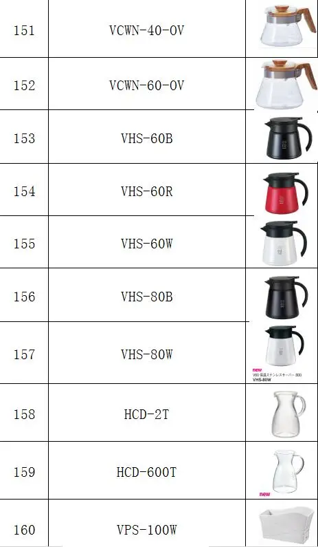 H459b881c38e74ad5aaeae16149d9b8708 Coffee Machine HARIO Japanese Portable Powder Coffee Grinder Ceramic Core-grinding Household Manual Grinding Coffee Beans MSS