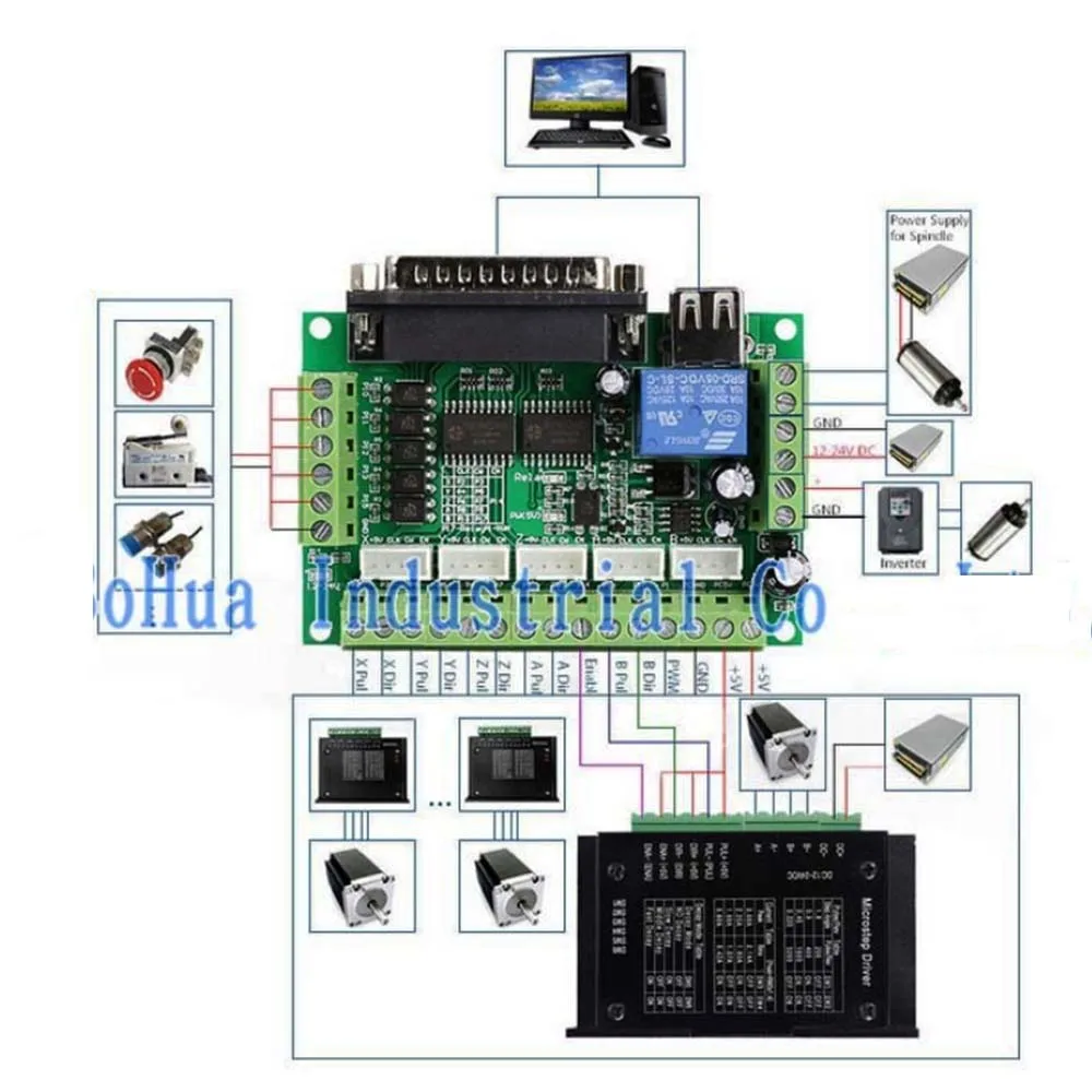 Модернизированный 5 Axis CNC Интерфейс адаптер коммутационная плата для Драйвер шагового двигателя Mach3+ USB кабель+ DB25 параллельный кабель