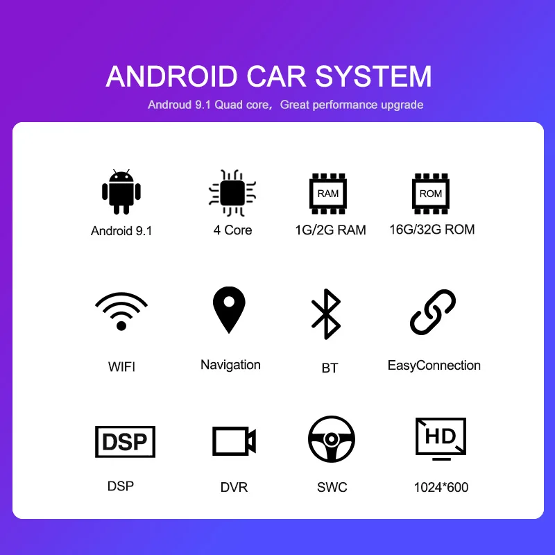 Android 9 четырехъядерный Автомобильный мультимедийный dvd-плеер DSP для Audi A3 S3 RS3 2002-2013 Автомобильный gps навигатор wifi радио