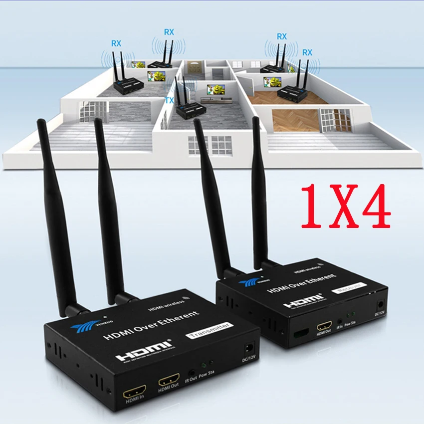 Wireless Hdmi Extender 200m 2.4g/5g 1080p Transmitter Receiver Kit Tcp/ip  Extende Audio Video Support 1tx To 4rxs - Audio & Video Cables - AliExpress