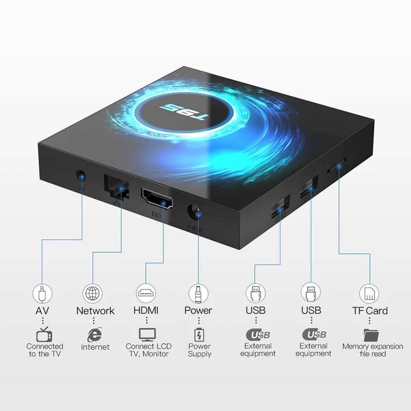 T95 Смарт ТВ коробка Allwinner H616 Android 10 0 4 Гб Оперативная память 32GB/64GB ядра 1080P H.265 6K HD