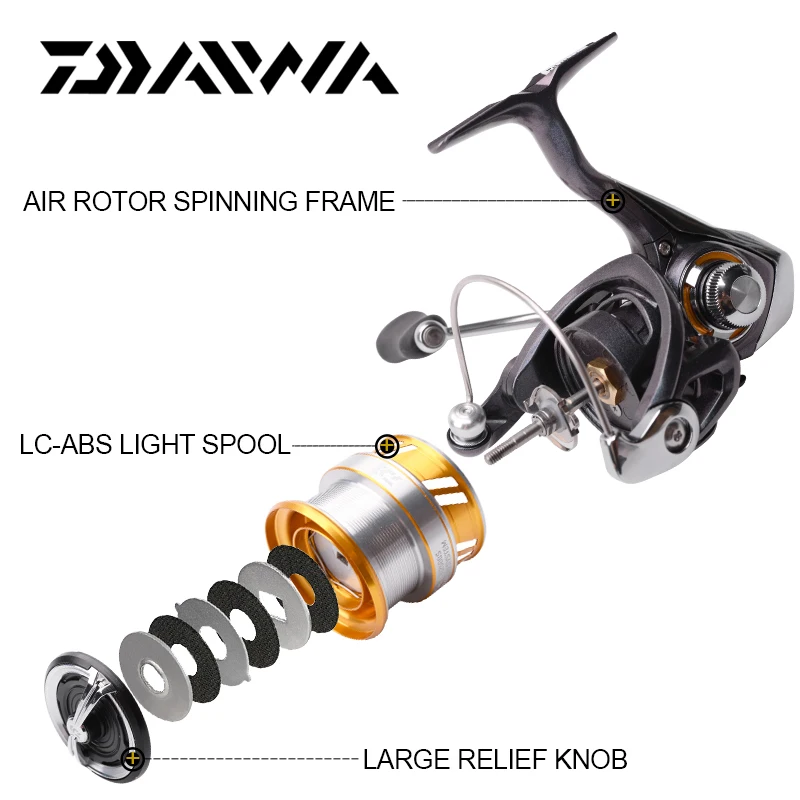 Buy Daiwa Regal LT Spin Reel-RGLT3000D-C Blue at Ubuy Nepal