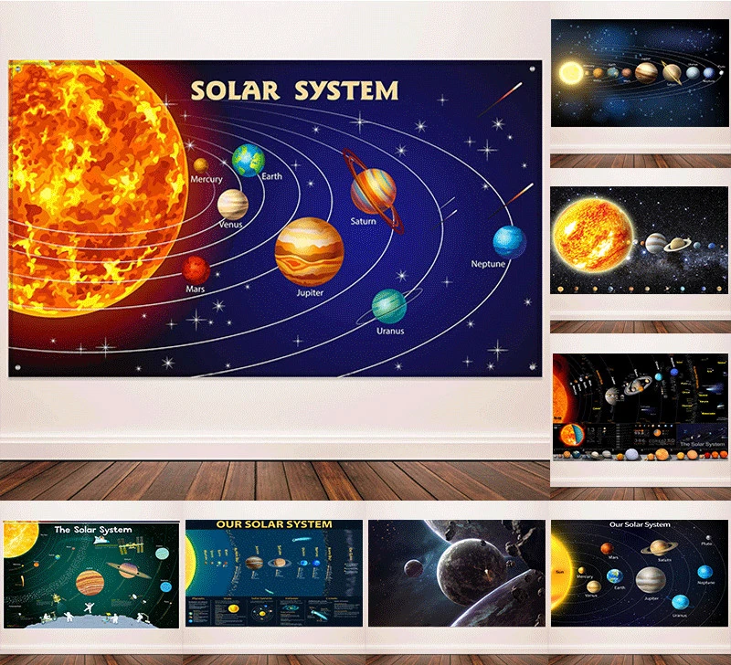 Póster del sistema Solar del planeta del universo, Educación Infantil,  dibujos animados, aula, estudio, lienzo, pintura, arte de pared, póster de  lienzo|Pintura y caligrafía| - AliExpress