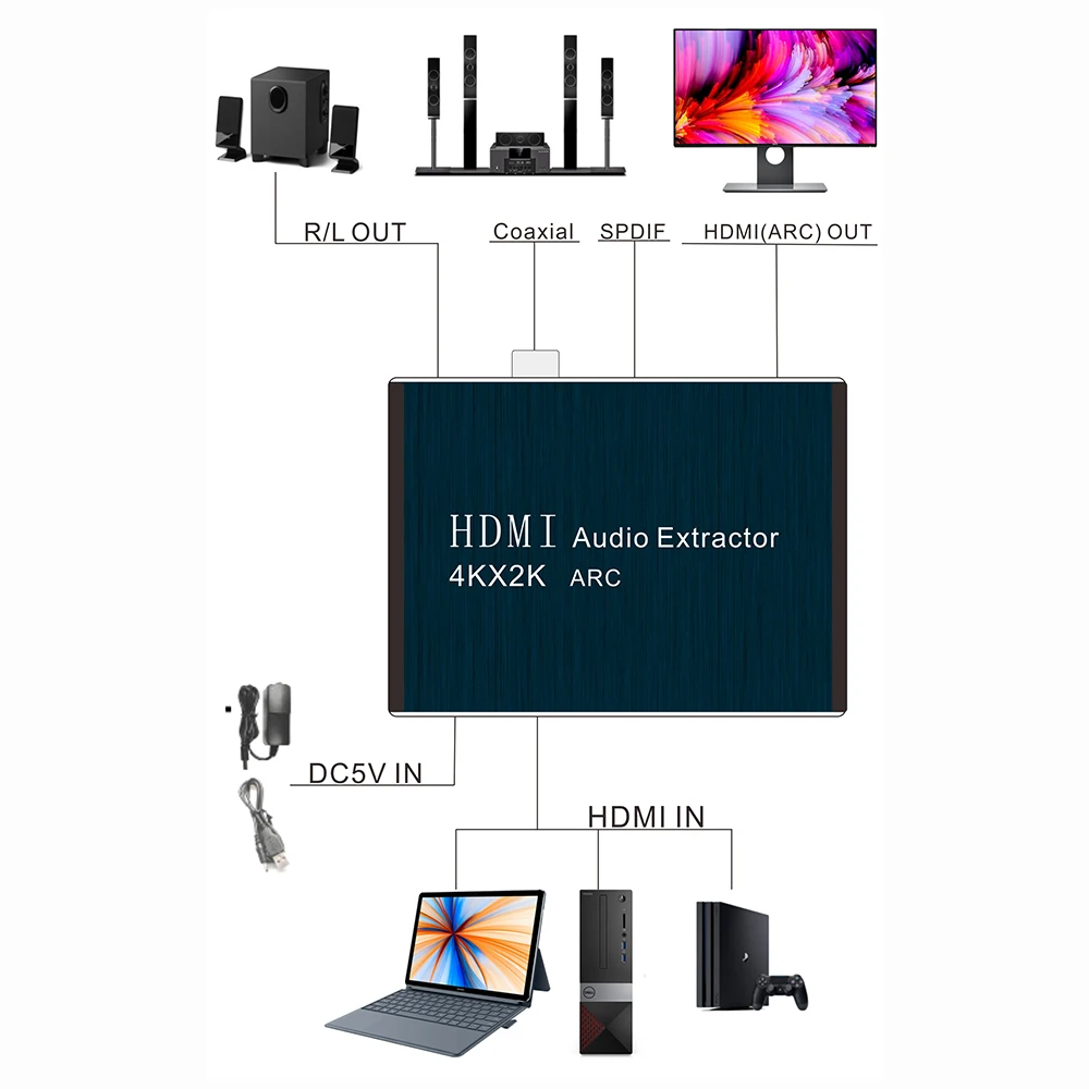 Аудиоэкстрактор ARC HDMI 2/5 1 канал 4K x 2K сплиттер к аудио экстрактор оптический TOSLINK