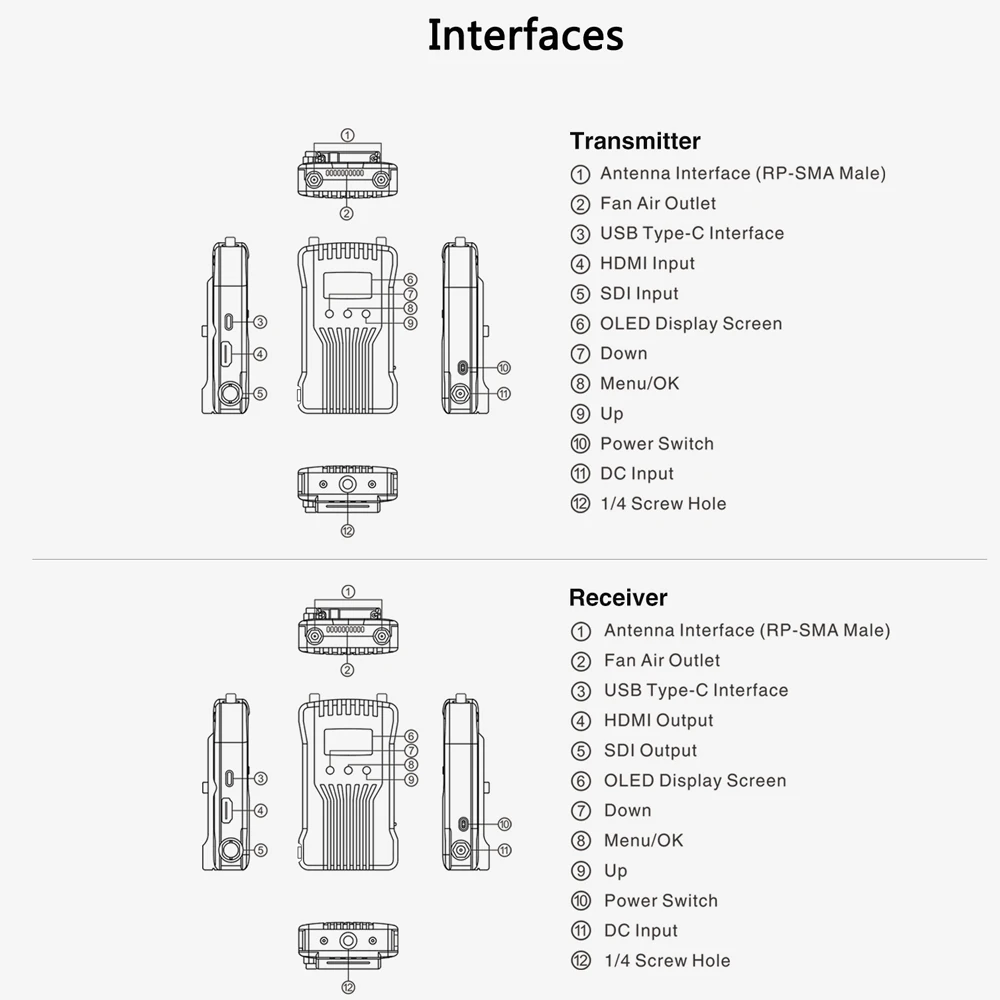 Mars 400s wirelesstransmission (2)