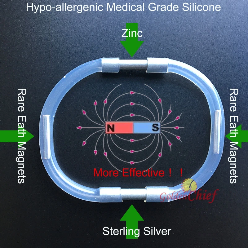penis extende_Specific Blakoe_Energizer_Zinger_Ring_02