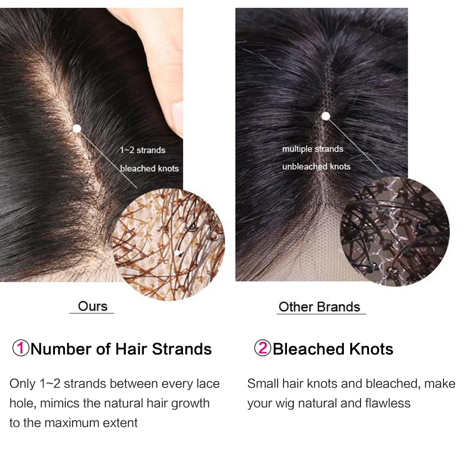 13x6 вьющиеся Синтетические волосы на кружеве парик 180 плотность глубокий часть предварительно Реми бразильские парики из натуральных волос Выбеленные узлы для Для женщин Луффи