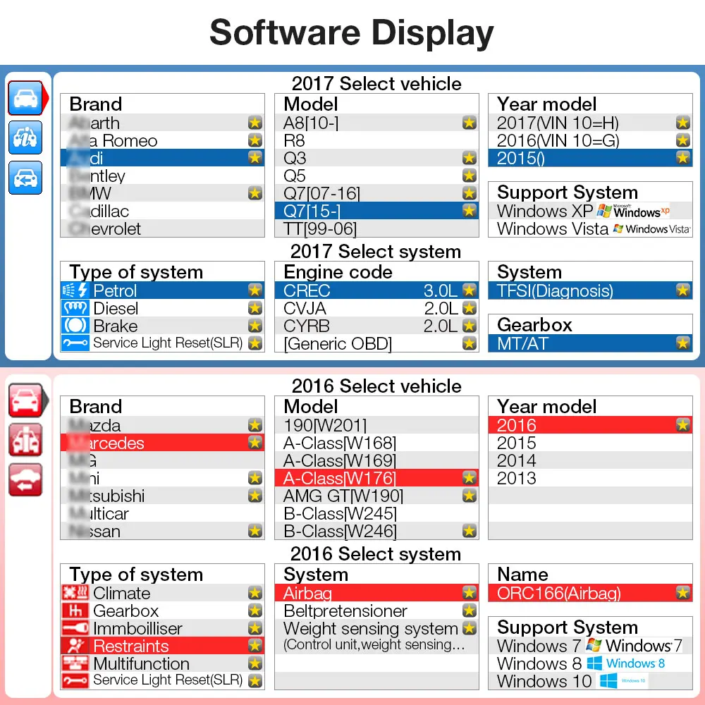 CDP TCS VCI  (6)