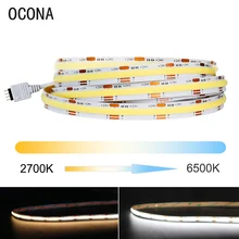 Tiras LED