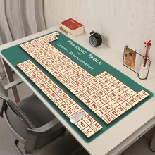 

Periodic Table Of Elements Mouse Pad Anime Mouse Mat Gaming Mousepad Desk Pad Kawaii Large MousePad 400x900 Pc Gamer Complete