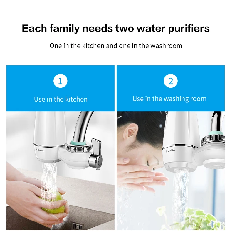 KONKA Водоочиститель бытовой кухонный Фильтр моющийся фильтр filtro de agua с 4 сменными фильтрами