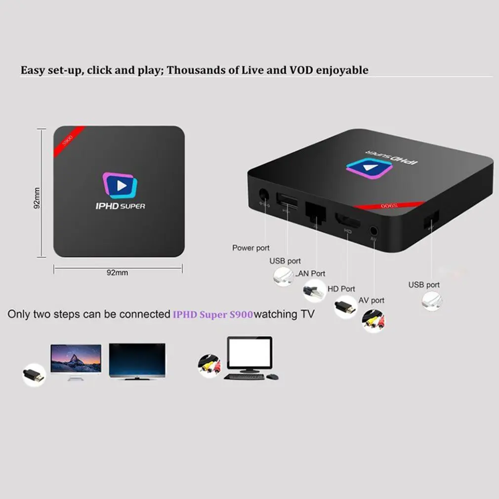 S900 IPTV midleware Премиум Смарт Декодер Sup порт s Lan порт wifi HD IPTV телеприставка 2 Гб ram сетевой плеер