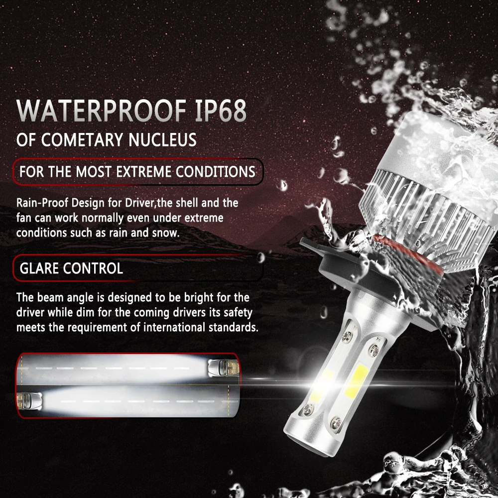 YNFOM LED headlights kit for Toyota Yaris,Echo P1-P15 1999-2020 Low beam,High beam,fog lamp,car accessories,car headlight bulbs