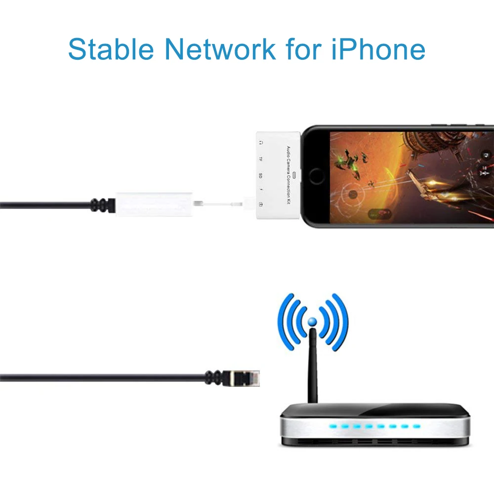 Najtaniej 5 w 1 SD karta kamery tf zestawy złączy dla błyskawicy na kamera usb adapter do czytnika kabel otg dla iPhone X 6 7 8 dla Ipad powietrza