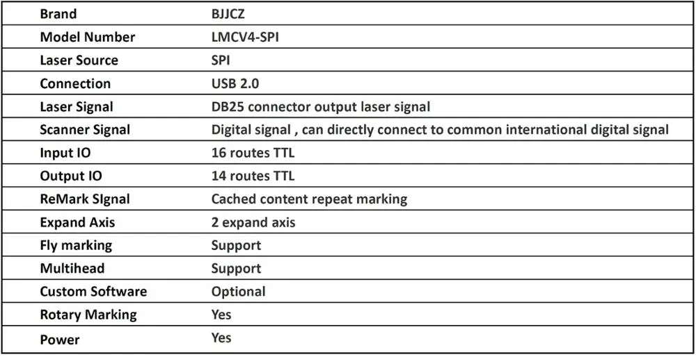 Мастер лазер JCZ LMCV4-SPI BJJCZ LMCV4-SPI CO2 YAG UV EzCAD2 Лазерная Маркировочная карта