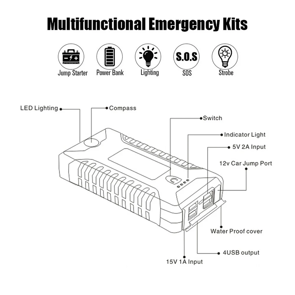 12V 600A высокое Ёмкость автомобиль скачок стартер Портативный Мощность банка для заводки автомобиля Jumpstarter Мощность банк Boster для авто аварийного стартера