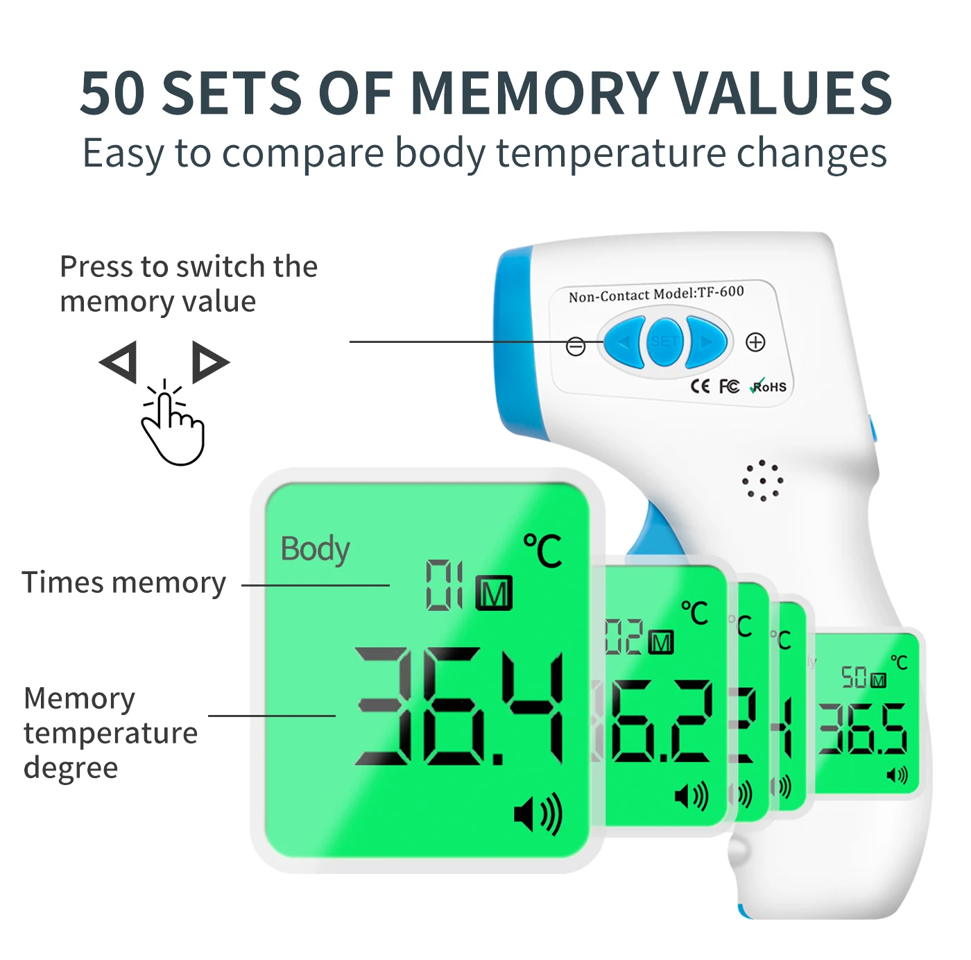 Инфракрасный термометр Бесконтактный инфракрасный термометр ЖК-цифровой термометр для детей измерение температуры тела