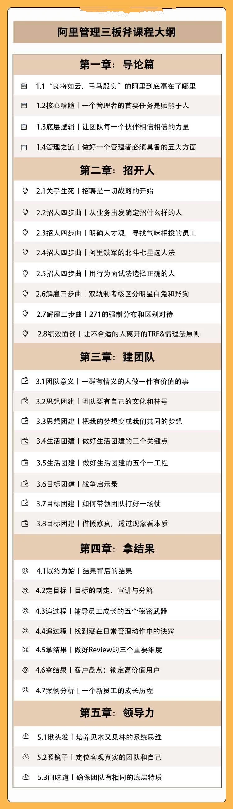 阿里巴巴管理三板斧 音频课【完结】 pic 阿里巴巴管理三板斧 音频课【完结】 配图
