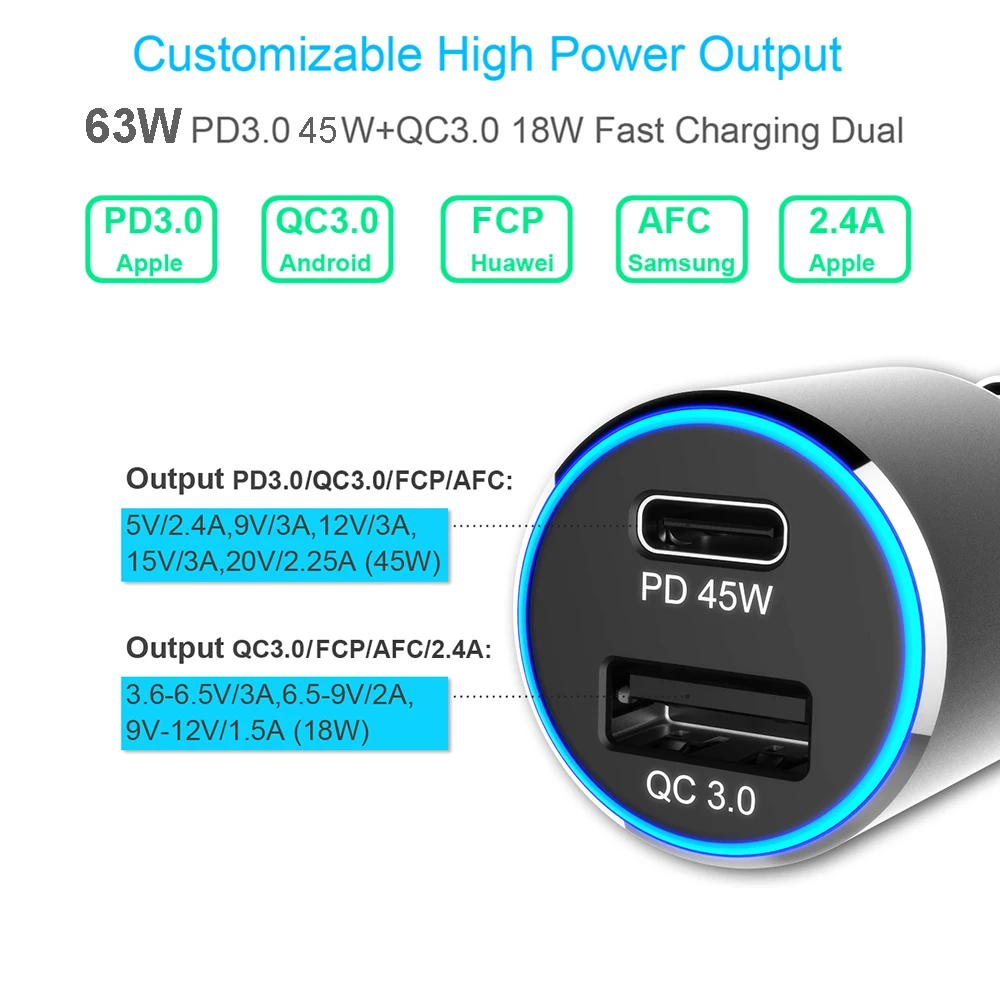 USB C TYPE-C PD 45 Вт автомобиля зарядное устройство Быстрая зарядка 3,0 18 63 Мощность ноутбук адаптеры питания с USB для iPhone X/8/8 плюс samsung