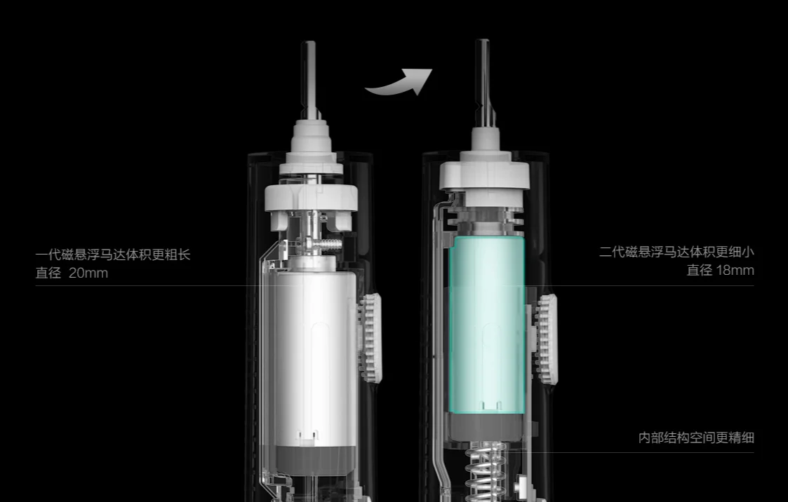 Original Xiaomi Mijia T300 Sonic Electric Toothbrush Smart High Frequency Vibration Magnetic Motor replacement brush Original Xiaomi Mijia T300 Sonic Electric Toothbrush Smart High Frequency Vibration Magnetic Motor replacement brush