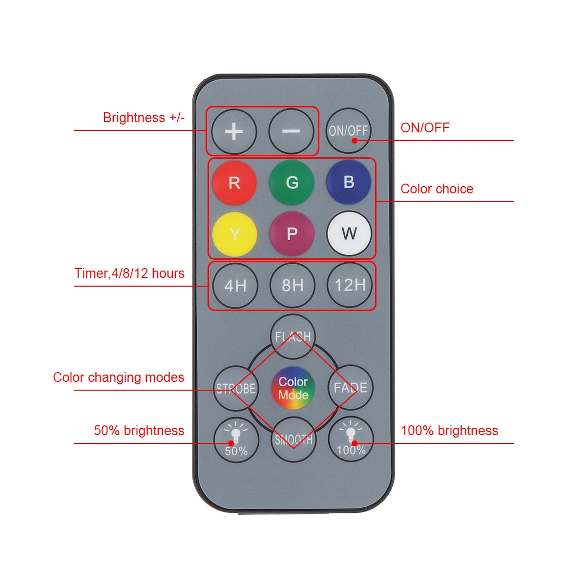 APP 제어 RGB 버블 램프 AC 110V-240V LED 수족관 물고기 탱크 빛 수족관 물고기 탱크 빛 원격 제어