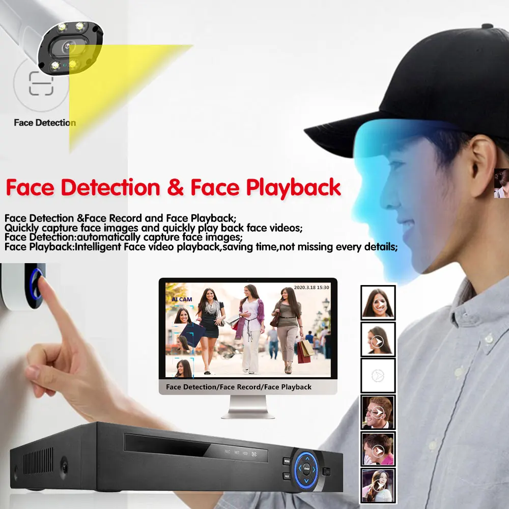 5MP IP POE CCTV Camera System 4ch NVR Kit Outdoor Waterproof Face Detection Video Surveillance Camera Security System Set Onvift