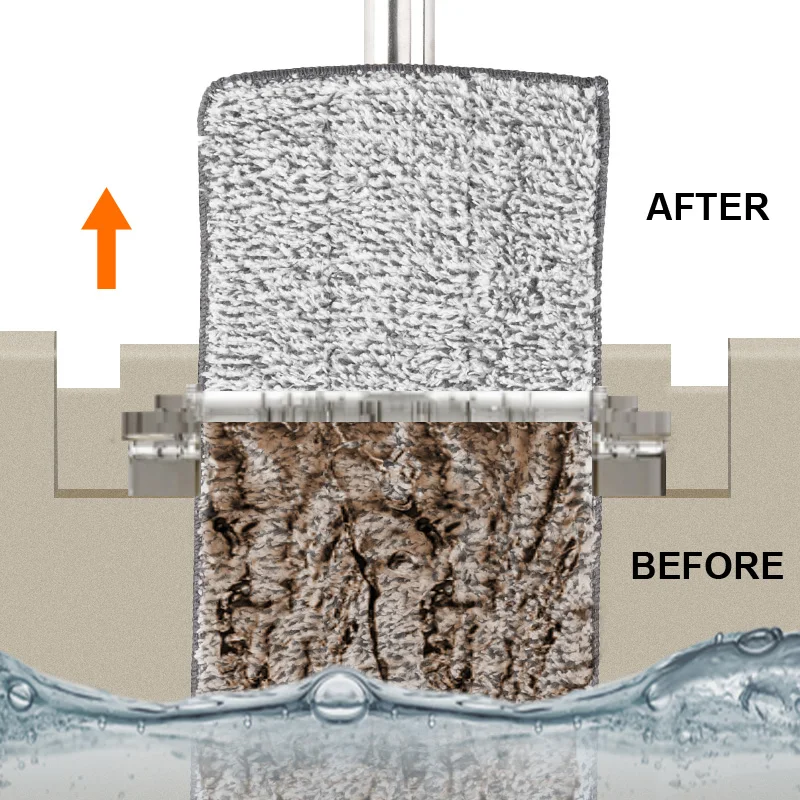 Плоская швабра ведро ручная отжимная Швабра для уборки пола микрофибра влажного