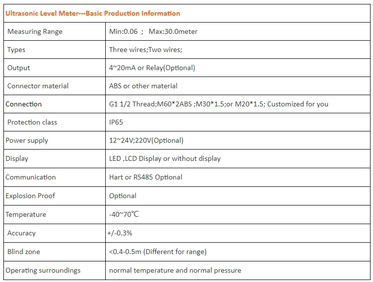 搜狗截图20190727213646