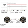 SK6812 RGBW Led Strip Light 4 in 1 Similar WS2812B 1m 4m 5m 30 60 144 LEDs Individual Addressable RGBWW Led Lights IP30 65 67 5V 5