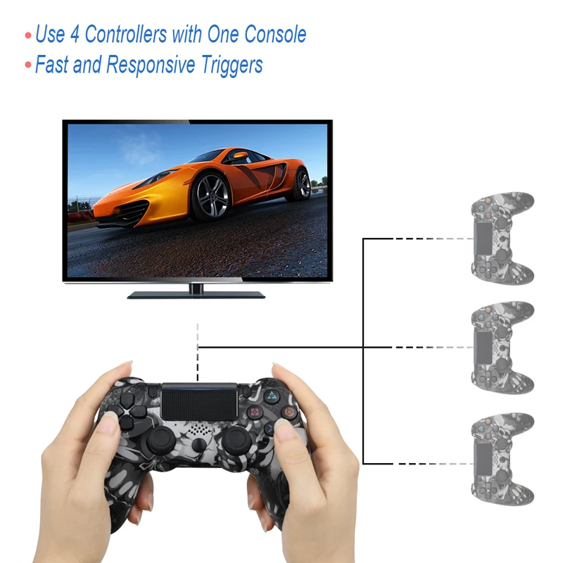 Беспроводной Bluetooth геймпад контроллер для Sony PS4/PS3 проводной USB джойстик Dualshock 4