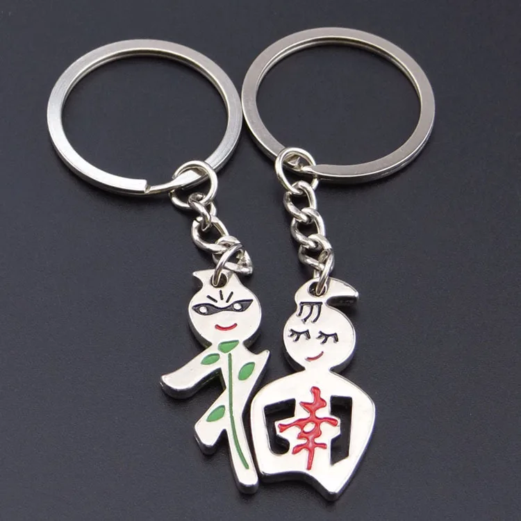 

Yiwu Small Commodities 1 Element Originality Personality Lucky Character Key Buckle Pendant Lovers Key Ring Production