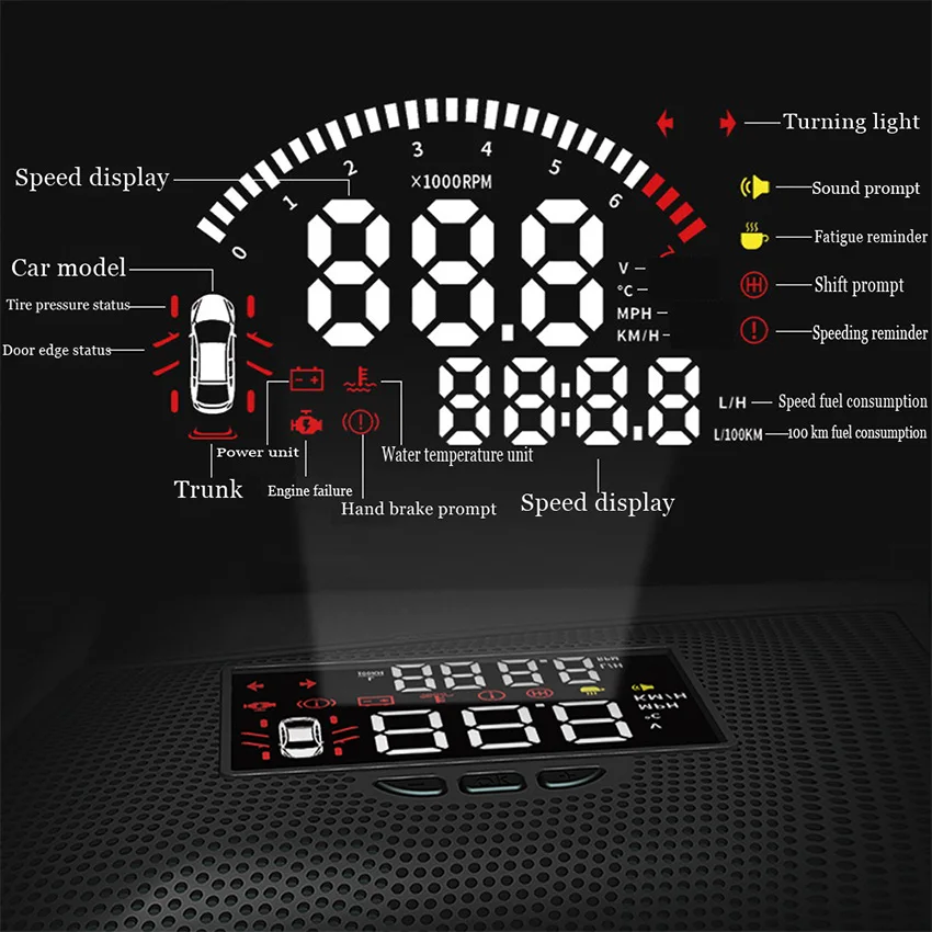 ȥ ú ڵ HUD  ÷  , OBD2 ̽,   ũ , 10 