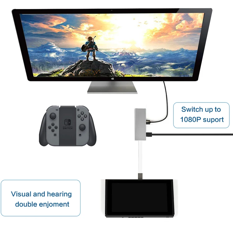 4K видео выход док-станция HDMI ТВ монитор проектор USB C концентратор для samsung Dex Galaxy S8 S9 S10/Plus Note 8/9 Tab s4 s5e